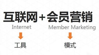 排队网郑德安 用互联网思维重塑食品营销新格局